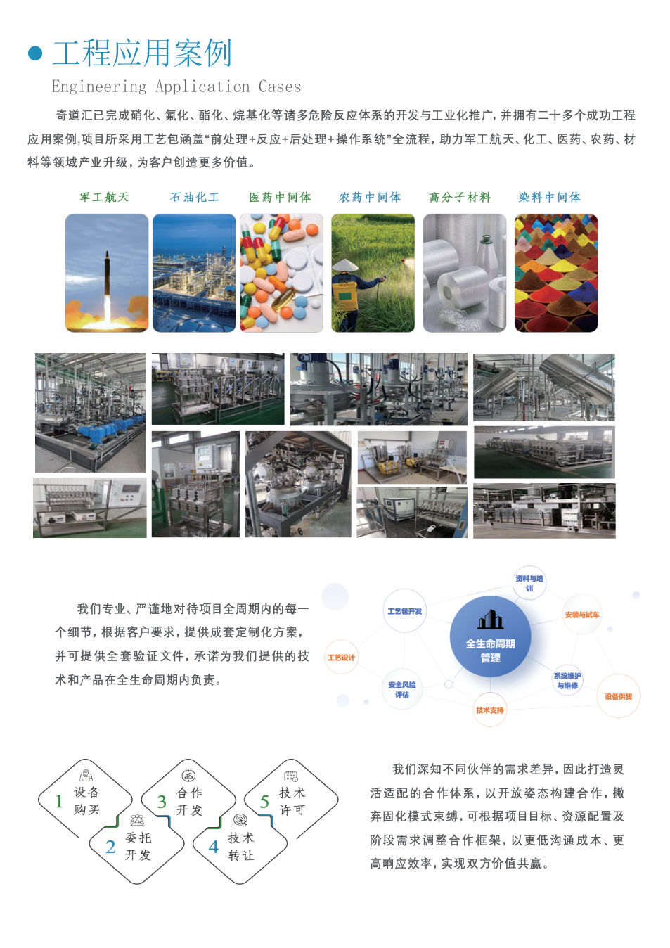 奇道汇公司手册 5