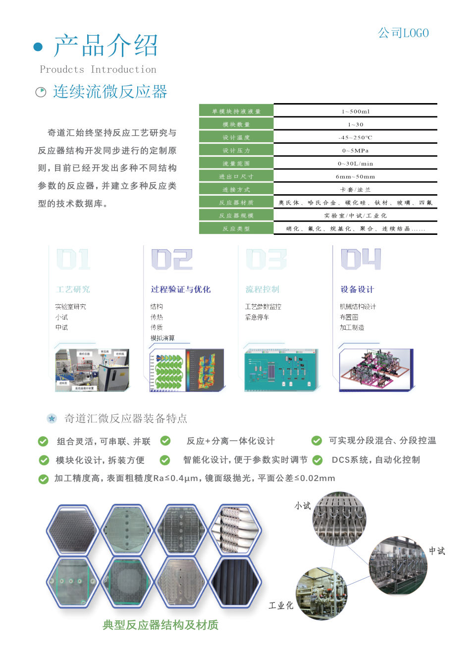 奇道汇产品与装备展示 1