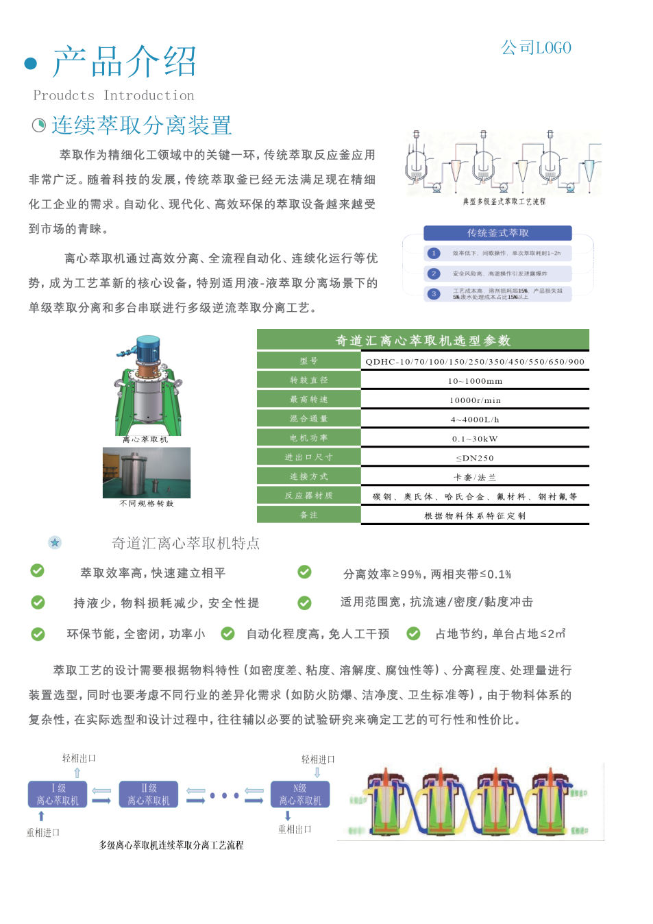 奇道汇产品与装备展示 2